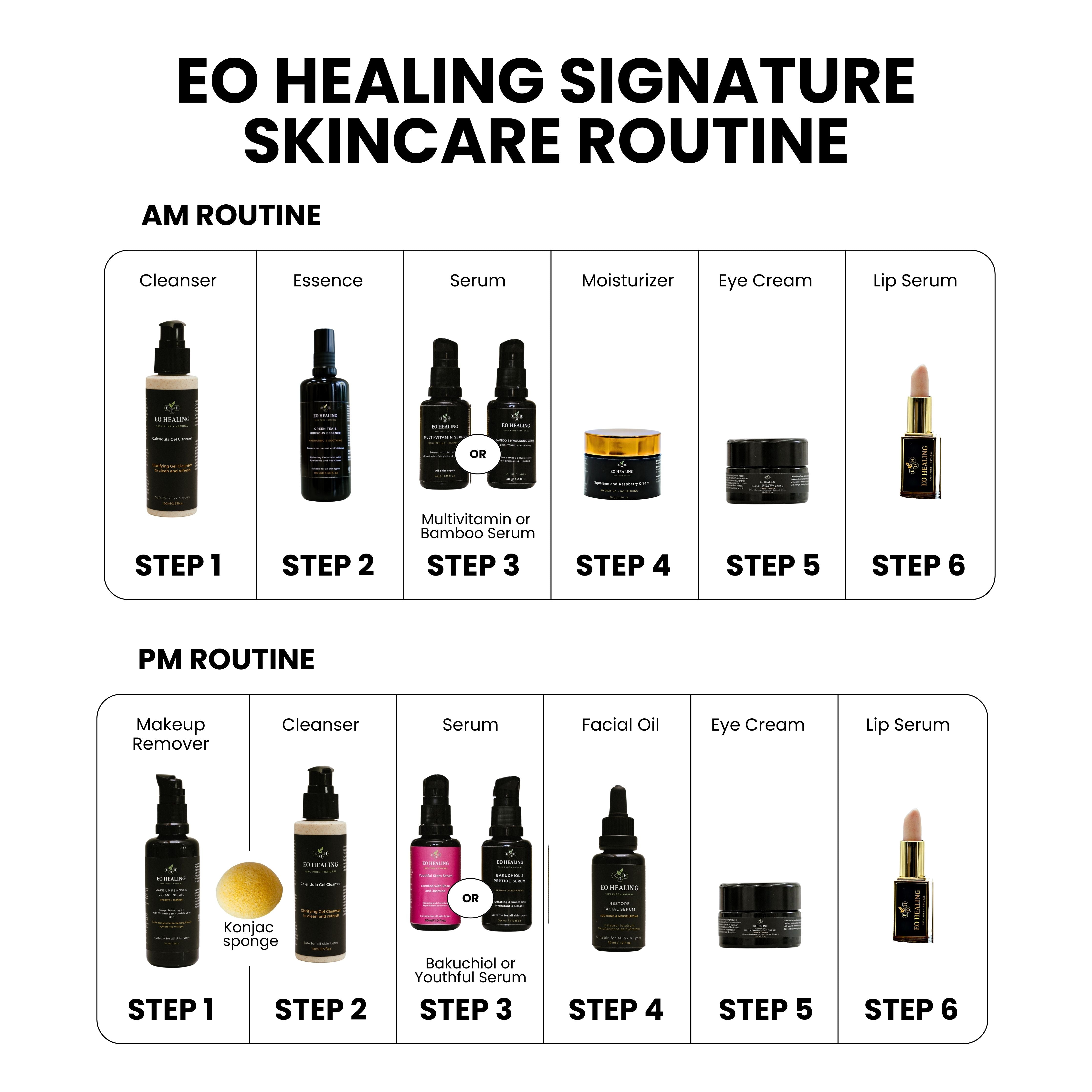 Bakuchiol and Peptide Serum