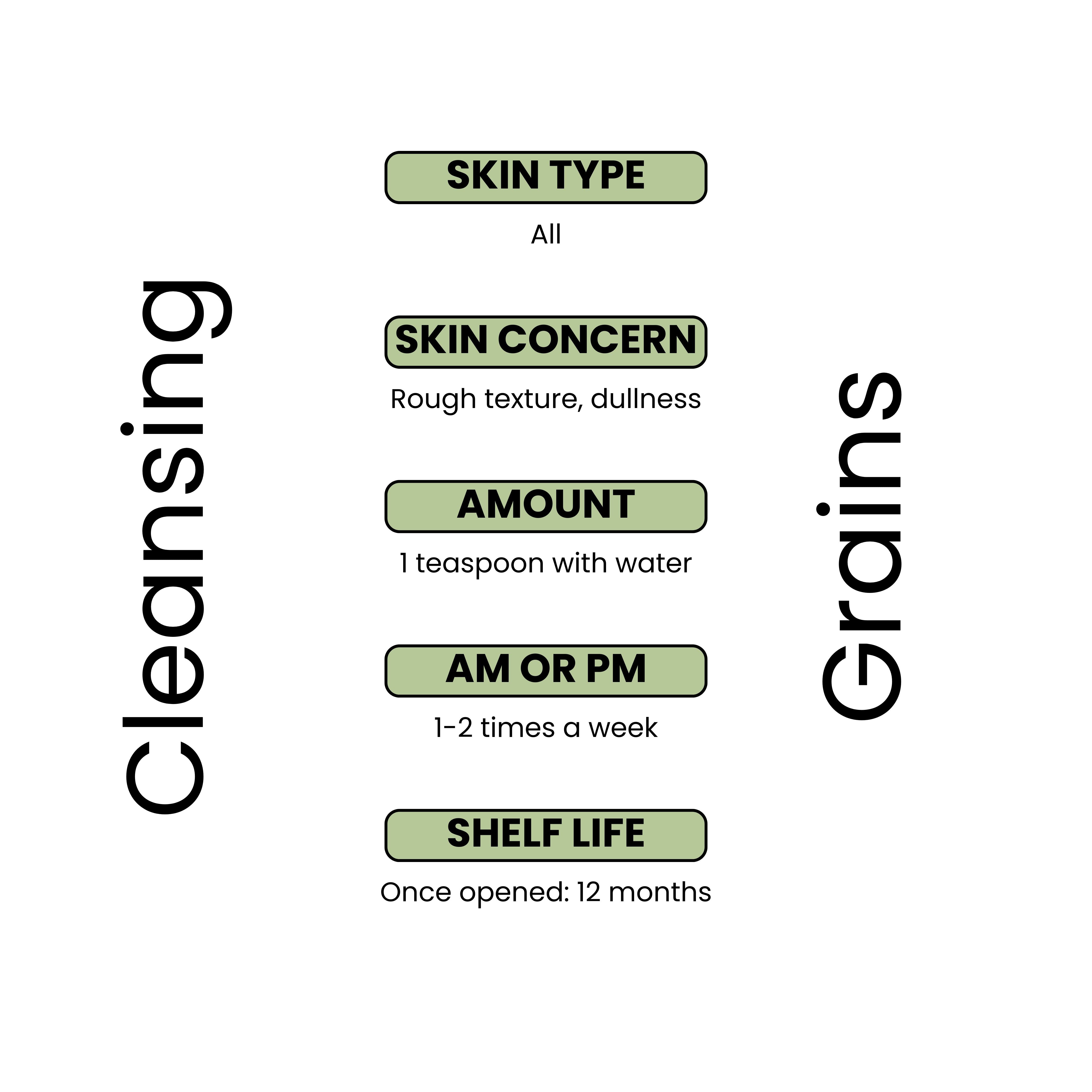 Cleansing Grains/Mask