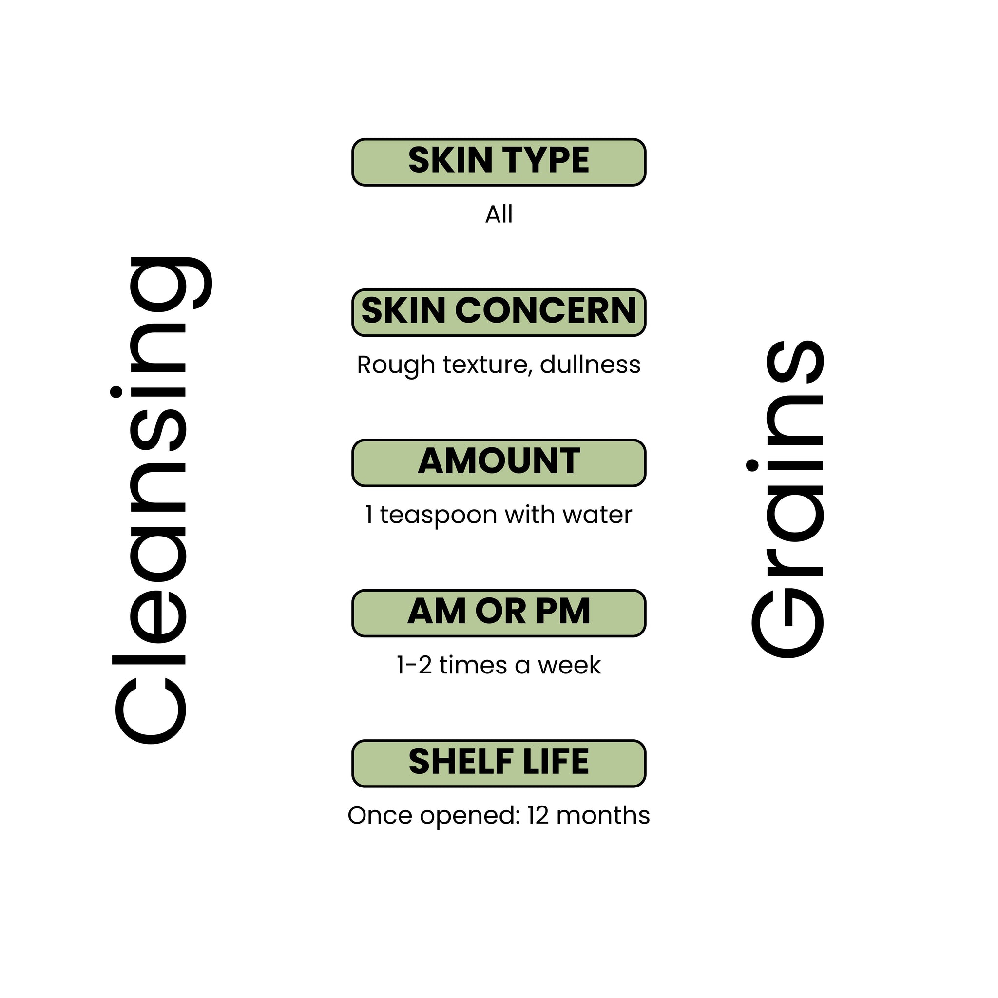 Cleansing Grains/Mask