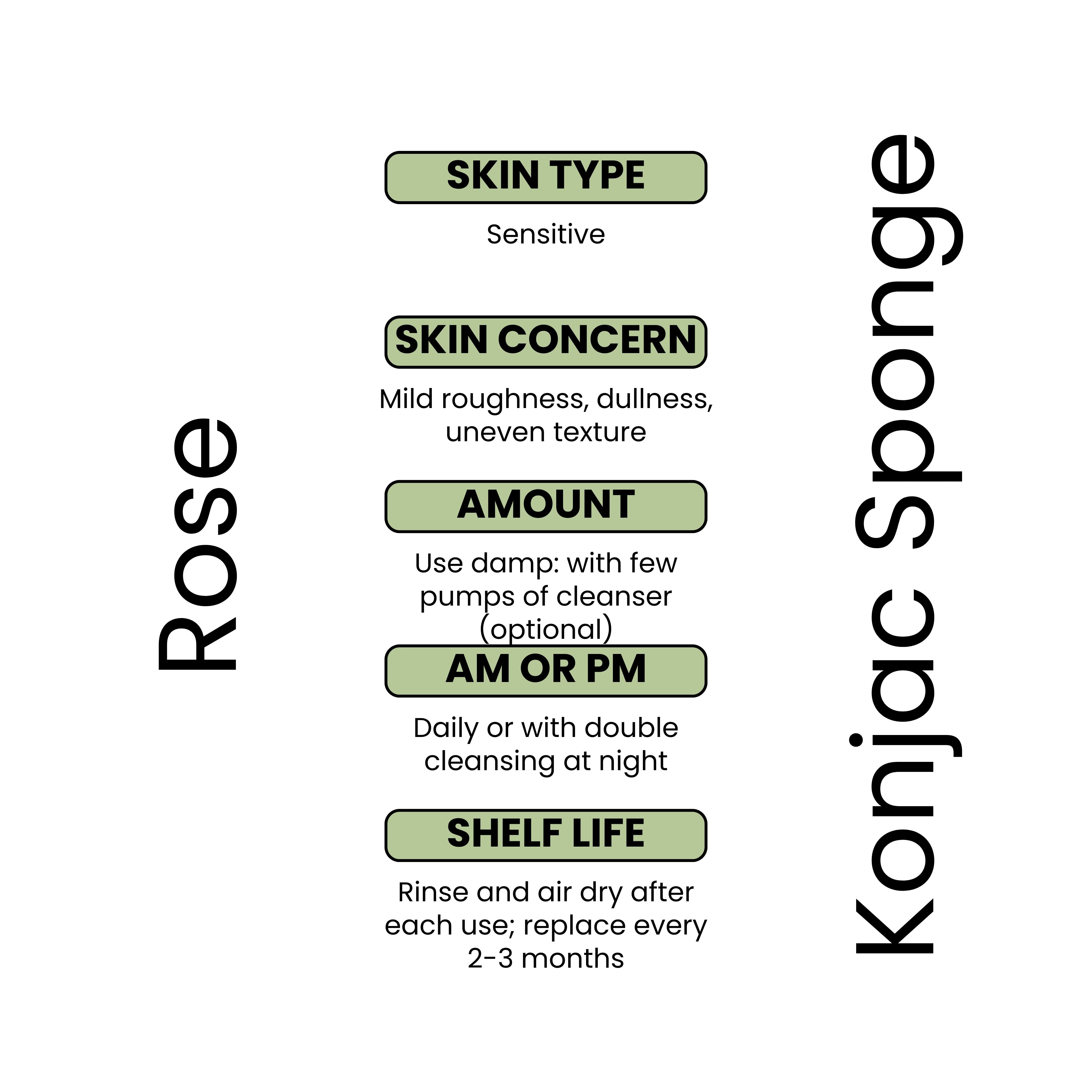 Rose Konjac sponge